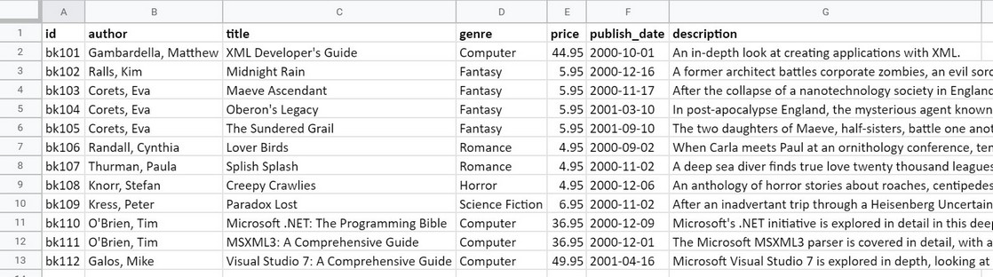 Sample Excel file